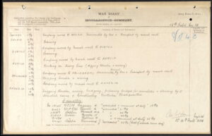 War Diary of 56 Field Ambulance for April 1918. National Archives WO95/1043/1
